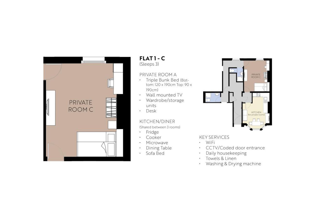Seafield Seafront Apartments Μπράιτον Εξωτερικό φωτογραφία